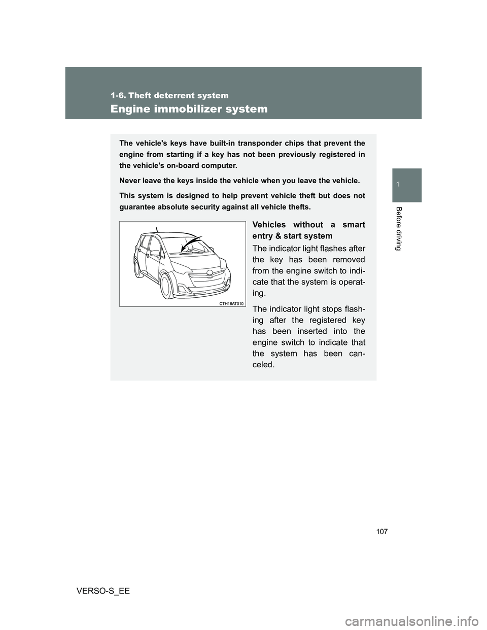 TOYOTA VERSO S 2014  Owners Manual 107
1
Before driving
VERSO-S_EE
1-6. Theft deterrent system
Engine immobilizer system
The vehicles keys have built-in transponder chips that prevent the
engine from starting if a key has not been pre