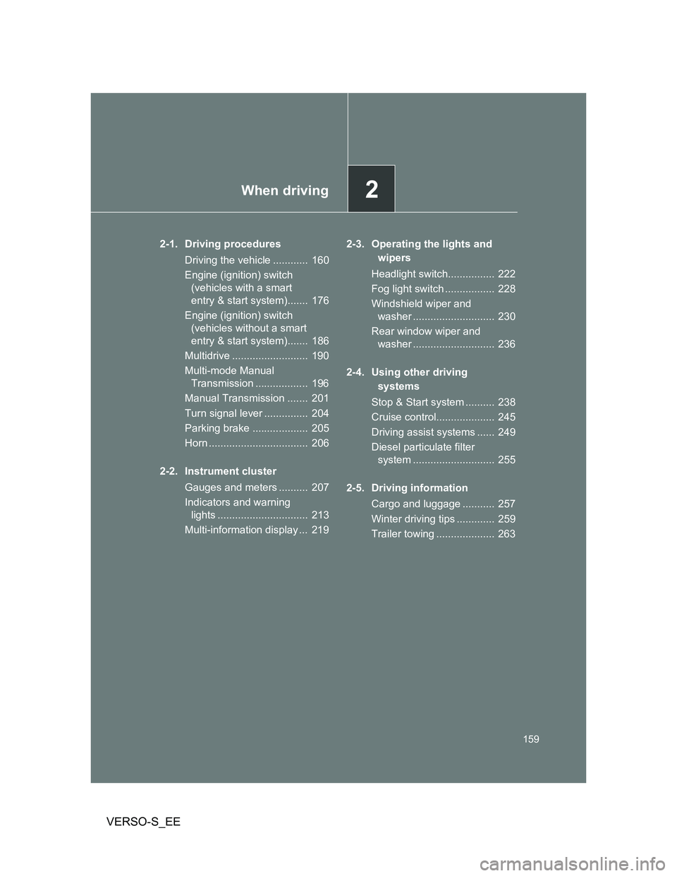 TOYOTA VERSO S 2014 Owners Manual 2When driving
159
VERSO-S_EE
2-1. Driving procedures
Driving the vehicle ............ 160
Engine (ignition) switch
(vehicles with a smart
entry & start system)....... 176
Engine (ignition) switch TOYOTA VERSO S 2014 Owners Manual 2When driving
159
VERSO-S_EE
2-1. Driving procedures
Driving the vehicle ............ 160
Engine (ignition) switch
(vehicles with a smart
entry & start system)....... 176
Engine (ignition) switch