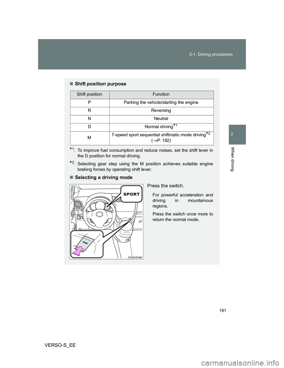 TOYOTA VERSO S 2014 Owners Manual 191 2-1. Driving procedures
2
When driving
VERSO-S_EE
Shift position purpose
*1: To improve fuel consumption and reduce noises, set the shift lever in
the D position for normal driving.
*2: Selecti TOYOTA VERSO S 2014 Owners Manual 191 2-1. Driving procedures
2
When driving
VERSO-S_EE
Shift position purpose
*1: To improve fuel consumption and reduce noises, set the shift lever in
the D position for normal driving.
*2: Selecti