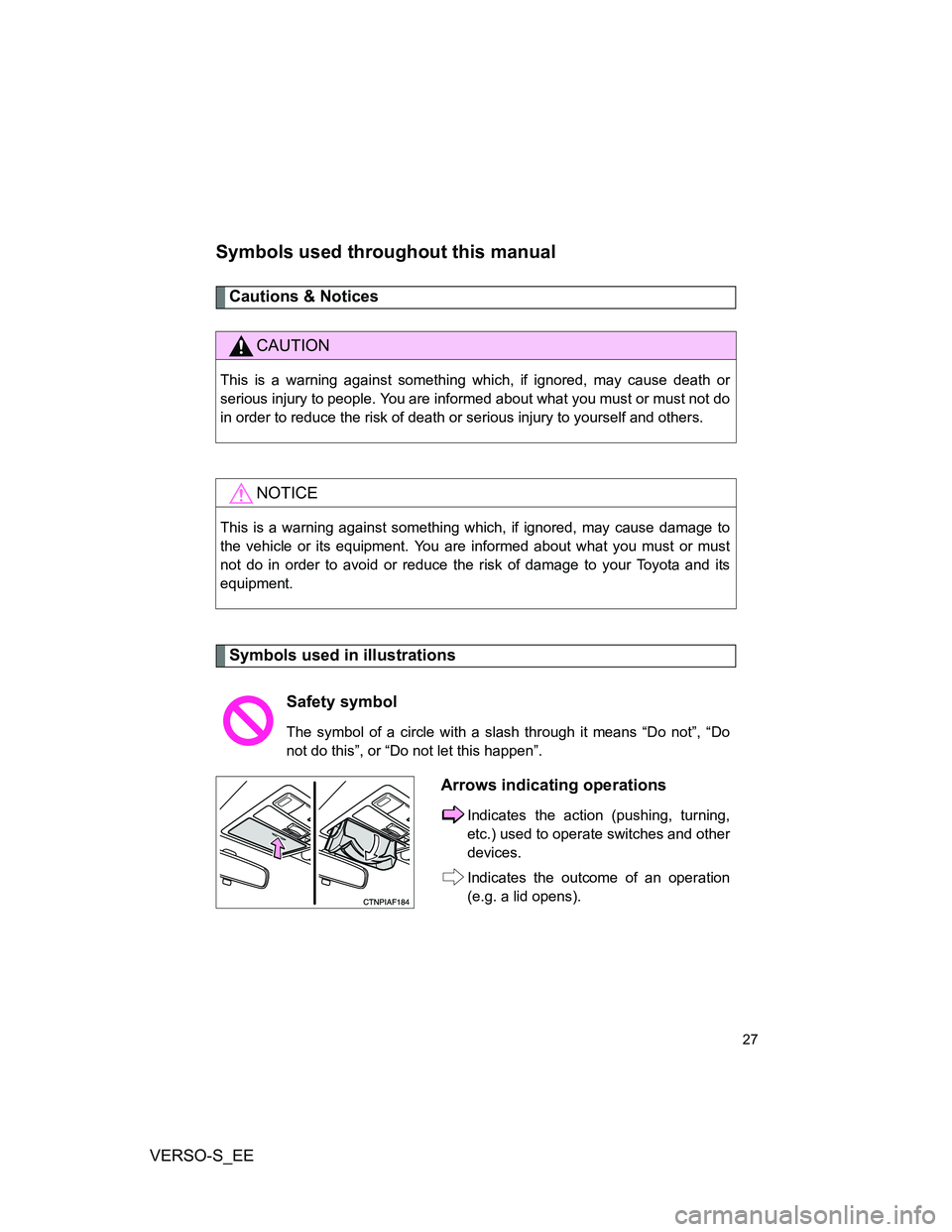 TOYOTA VERSO S 2014 Owners Manual VERSO-S_EE
27
Symbols used throughout this manual
Cautions & Notices 
Symbols used in illustrations
CAUTION
This is a warning against something which, if ignored, may cause death or
serious injury to 