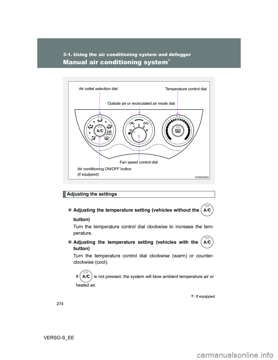 TOYOTA VERSO S 2014 Owners Manual 274
VERSO-S_EE
3-1. Using the air conditioning system and defogger
Manual air conditioning system
Adjusting the settings
Adjusting the temperature setting (vehicles without the
button)
Turn the TOYOTA VERSO S 2014 Owners Manual 274
VERSO-S_EE
3-1. Using the air conditioning system and defogger
Manual air conditioning system
Adjusting the settings
Adjusting the temperature setting (vehicles without the
button)
Turn the