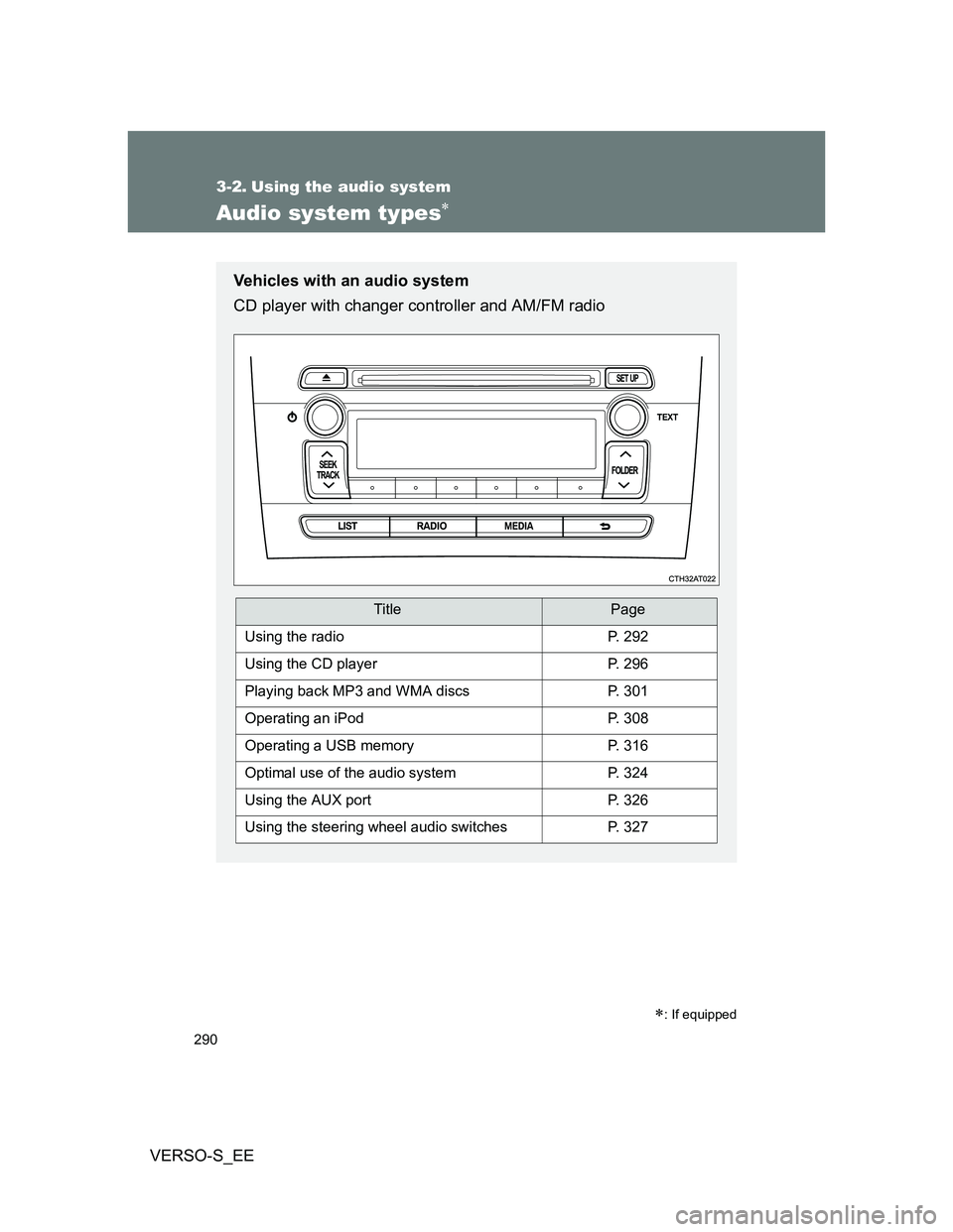 TOYOTA VERSO S 2014 Owners Manual 290
VERSO-S_EE
3-2. Using the audio system
Audio system types
: If equipped
Vehicles with an audio system
CD player with changer controller and AM/FM radio
TitlePage
Using the radioP. 292
Using TOYOTA VERSO S 2014 Owners Manual 290
VERSO-S_EE
3-2. Using the audio system
Audio system types
: If equipped
Vehicles with an audio system
CD player with changer controller and AM/FM radio
TitlePage
Using the radioP. 292
Using