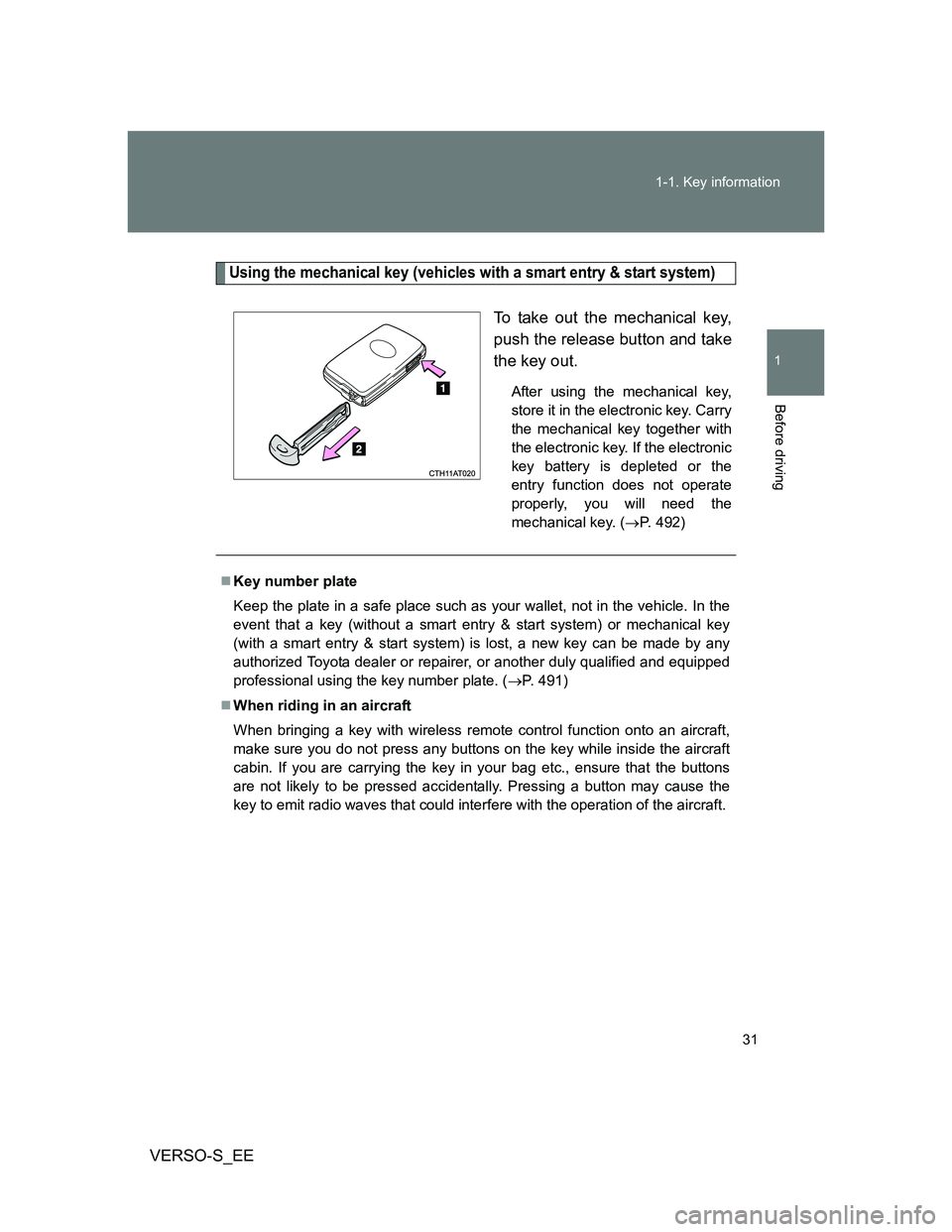 TOYOTA VERSO S 2014  Owners Manual 31 1-1. Key information
1
Before driving
VERSO-S_EE
Using the mechanical key (vehicles with a smart entry & start system)
To take out the mechanical key,
push the release button and take
the key out.
