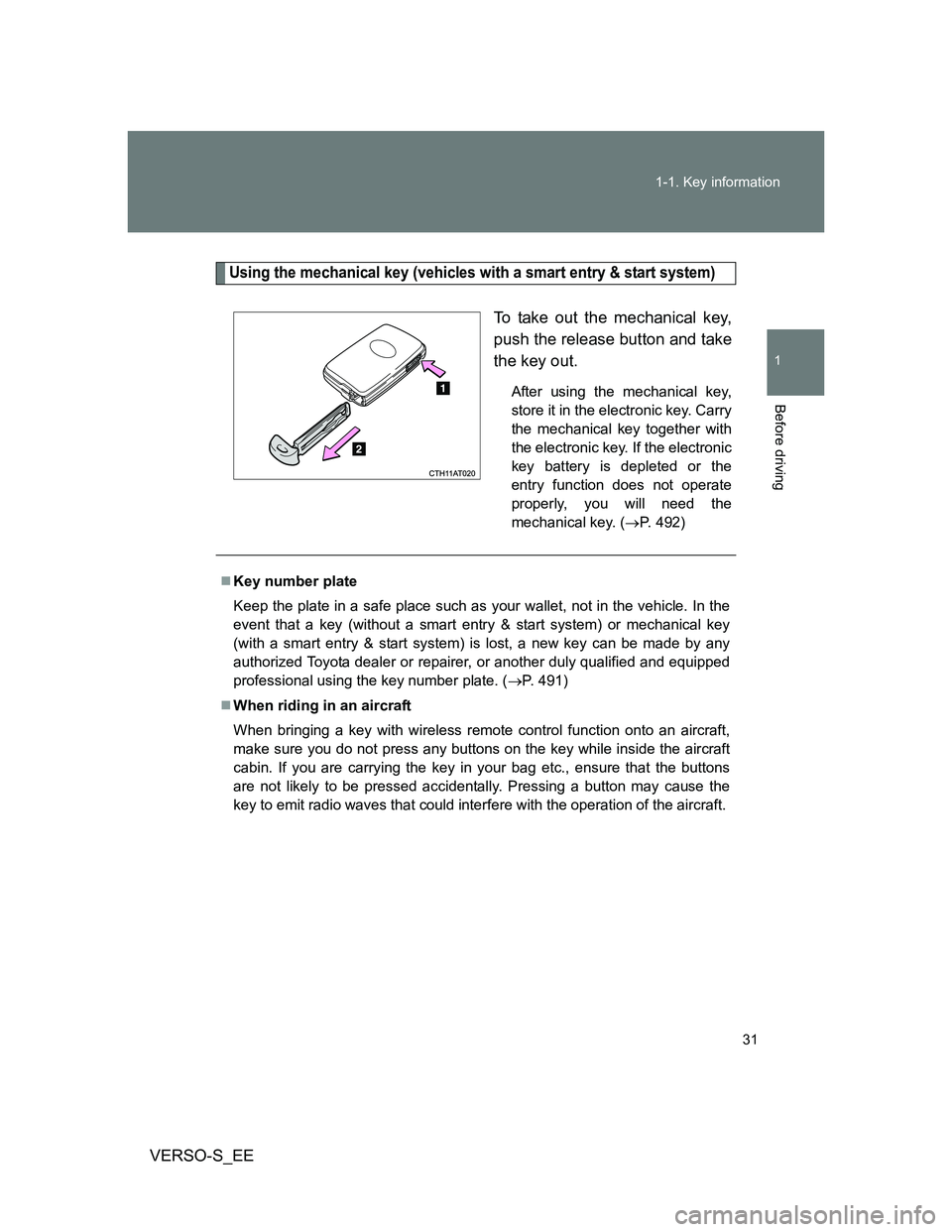 TOYOTA VERSO S 2014 Owners Guide 31 1-1. Key information
1
Before driving
VERSO-S_EE
Using the mechanical key (vehicles with a smart entry & start system)
To take out the mechanical key,
push the release button and take
the key out.
