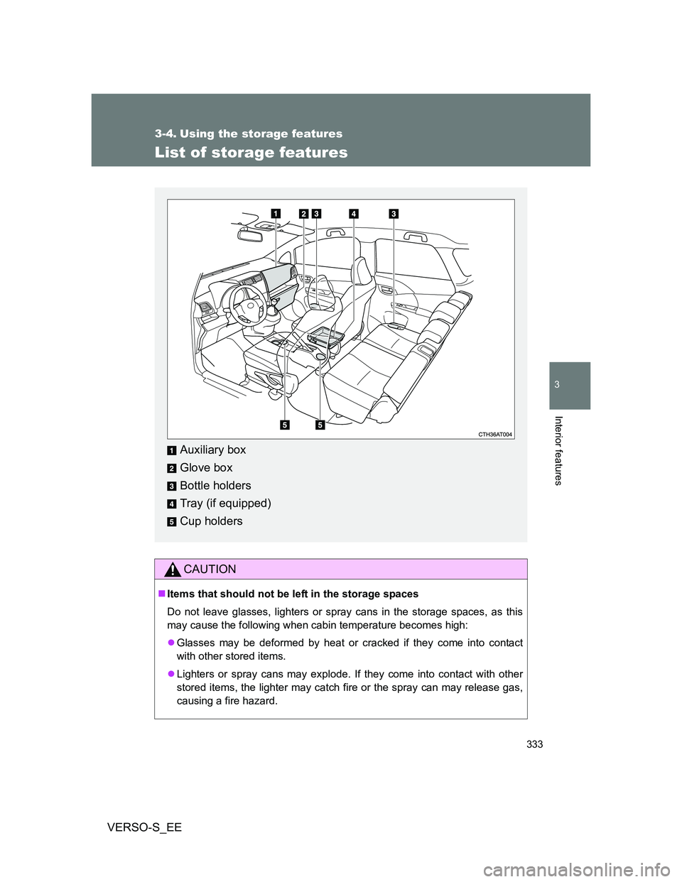 TOYOTA VERSO S 2014  Owners Manual 333
3
Interior features
VERSO-S_EE
3-4. Using the storage features
List of storage features
CAUTION
Items that should not be left in the storage spaces
Do not leave glasses, lighters or spray cans 
