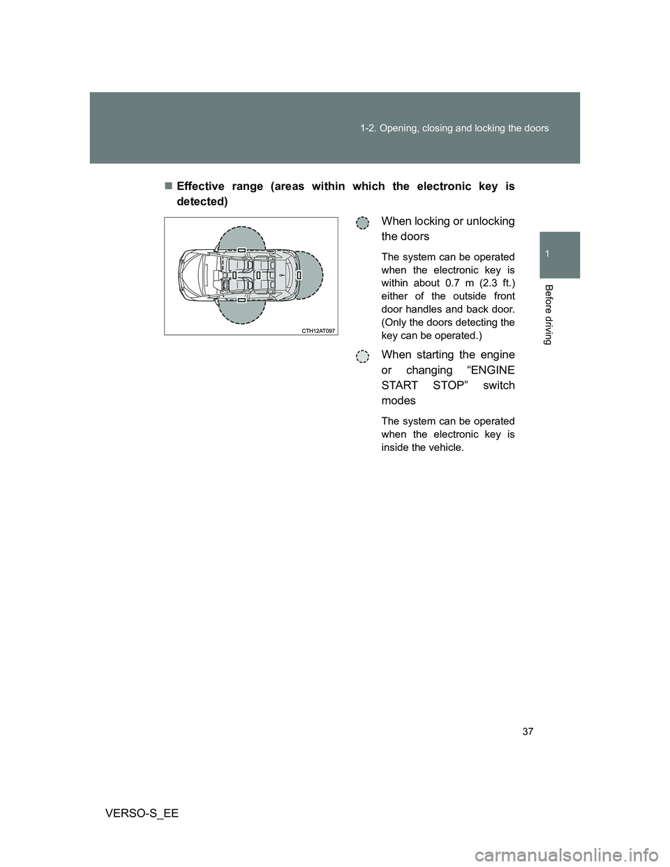 TOYOTA VERSO S 2014 Owners Guide 37 1-2. Opening, closing and locking the doors
1
Before driving
VERSO-S_EEEffective range (areas within which the electronic key is
detected)
When locking or unlocking
the doors
The system can be o
