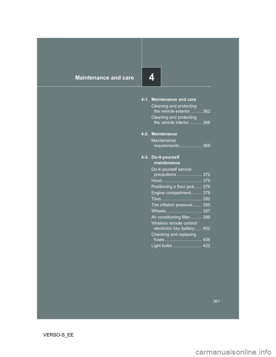 TOYOTA VERSO S 2014 Owners Manual 4Maintenance and care
361
VERSO-S_EE
4-1. Maintenance and care
Cleaning and protecting
the vehicle exterior ......... 362
Cleaning and protecting
the vehicle interior .......... 366
4-2. Maintenan TOYOTA VERSO S 2014 Owners Manual 4Maintenance and care
361
VERSO-S_EE
4-1. Maintenance and care
Cleaning and protecting
the vehicle exterior ......... 362
Cleaning and protecting
the vehicle interior .......... 366
4-2. Maintenan