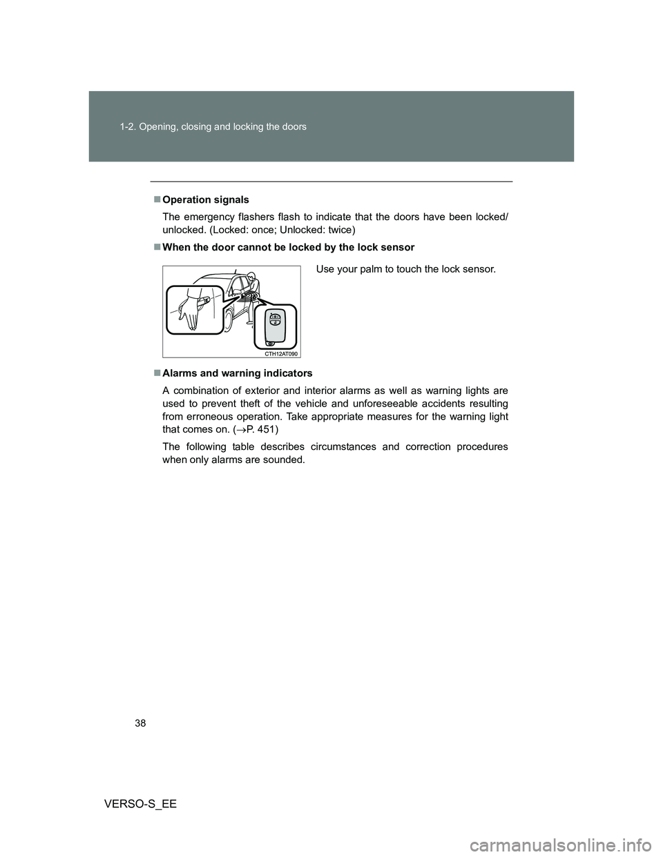 TOYOTA VERSO S 2014 Owners Manual 38 1-2. Opening, closing and locking the doors
VERSO-S_EE
Operation signals
The emergency flashers flash to indicate that the doors have been locked/
unlocked. (Locked: once; Unlocked: twice)
Wh TOYOTA VERSO S 2014 Owners Manual 38 1-2. Opening, closing and locking the doors
VERSO-S_EE
Operation signals
The emergency flashers flash to indicate that the doors have been locked/
unlocked. (Locked: once; Unlocked: twice)
Wh