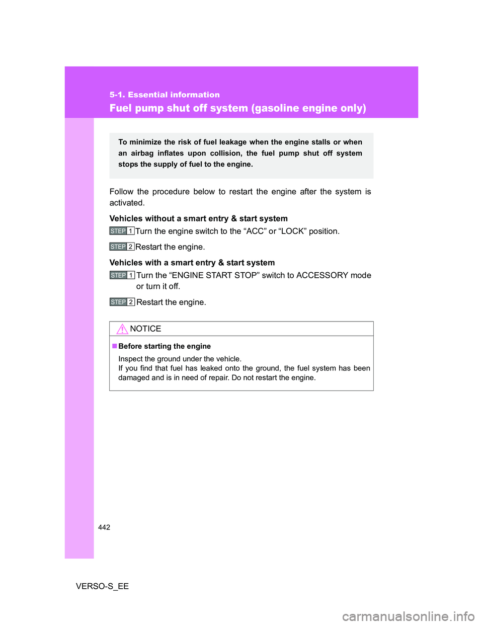 TOYOTA VERSO S 2014 Owners Manual 442
5-1. Essential information
VERSO-S_EE
Fuel pump shut off system (gasoline engine only)
Follow the procedure below to restart the engine after the system is
activated.
Vehicles without a smart entr TOYOTA VERSO S 2014 Owners Manual 442
5-1. Essential information
VERSO-S_EE
Fuel pump shut off system (gasoline engine only)
Follow the procedure below to restart the engine after the system is
activated.
Vehicles without a smart entr