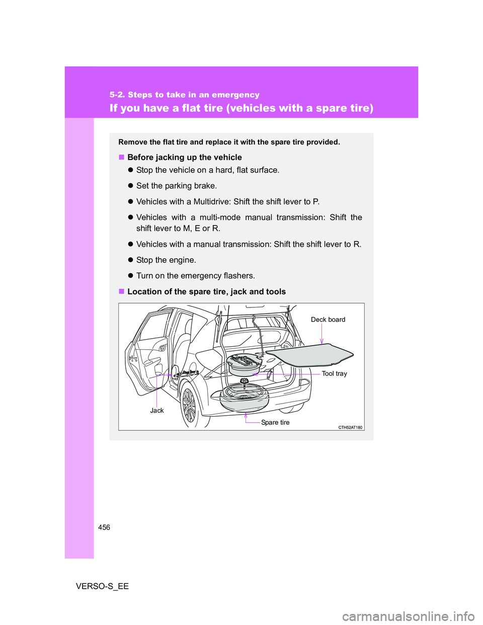 TOYOTA VERSO S 2014 Owners Manual 456
5-2. Steps to take in an emergency
VERSO-S_EE
If you have a flat tire (vehicles with a spare tire)
Remove the flat tire and replace it with the spare tire provided.
Before jacking up the vehicl TOYOTA VERSO S 2014 Owners Manual 456
5-2. Steps to take in an emergency
VERSO-S_EE
If you have a flat tire (vehicles with a spare tire)
Remove the flat tire and replace it with the spare tire provided.
Before jacking up the vehicl