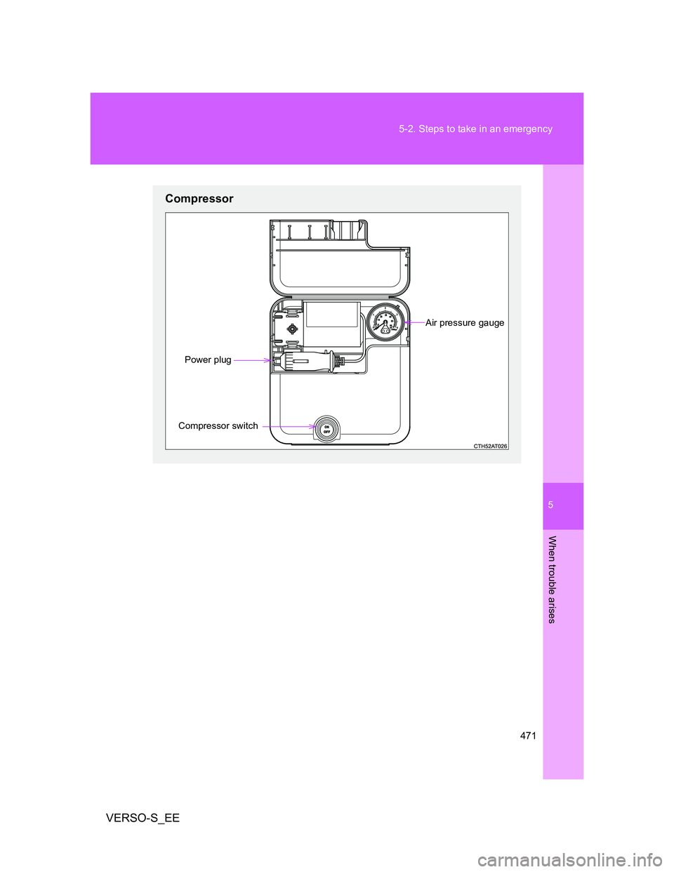TOYOTA VERSO S 2014  Owners Manual 5
471 5-2. Steps to take in an emergency
When trouble arises
VERSO-S_EE
Compressor
Power plugAir pressure gauge
Compressor switch 