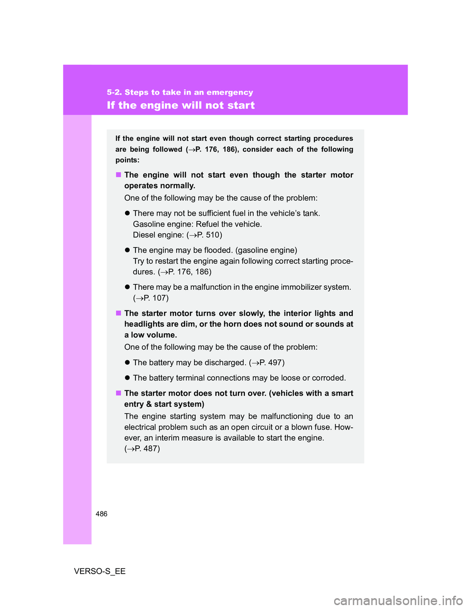 TOYOTA VERSO S 2014 Owners Manual 486
5-2. Steps to take in an emergency
VERSO-S_EE
If the engine will not start
If the engine will not start even though correct starting procedures
are being followed (P. 176, 186), consider each o TOYOTA VERSO S 2014 Owners Manual 486
5-2. Steps to take in an emergency
VERSO-S_EE
If the engine will not start
If the engine will not start even though correct starting procedures
are being followed (P. 176, 186), consider each o