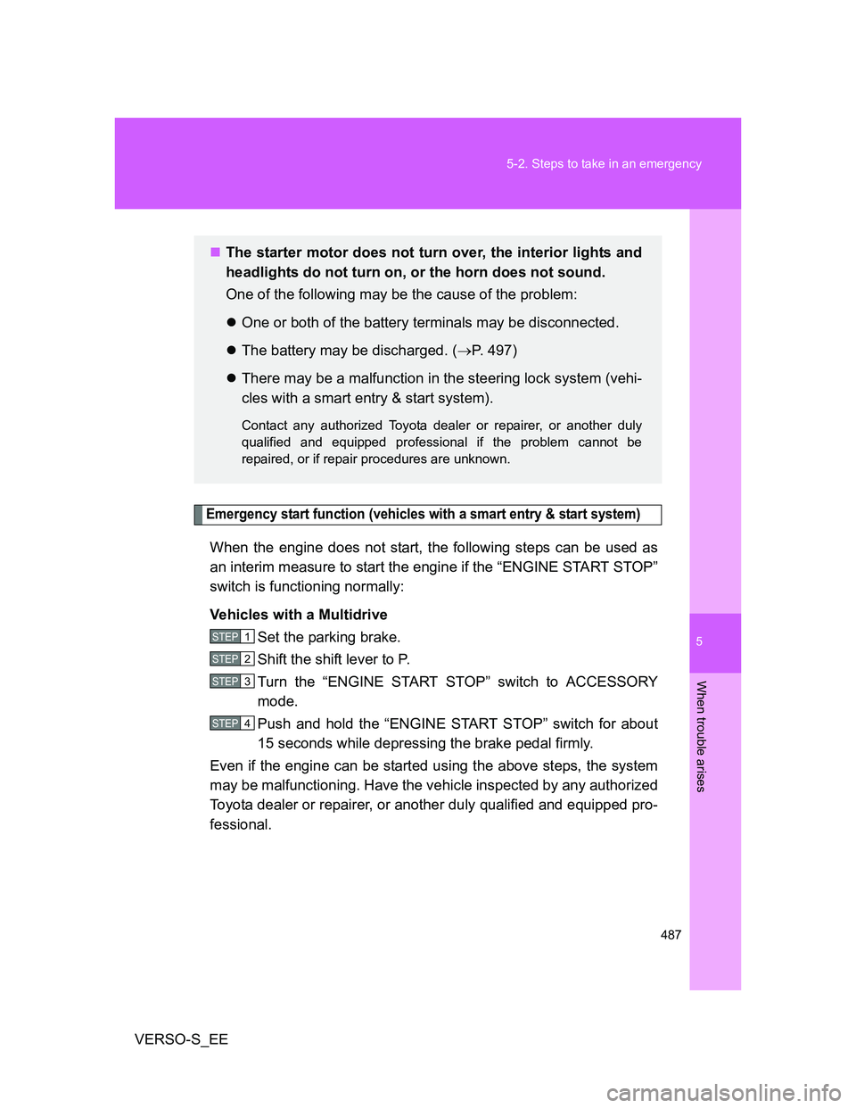 TOYOTA VERSO S 2014 Owners Manual 5
487 5-2. Steps to take in an emergency
When trouble arises
VERSO-S_EE
Emergency start function (vehicles with a smart entry & start system)
When the engine does not start, the following steps can be TOYOTA VERSO S 2014 Owners Manual 5
487 5-2. Steps to take in an emergency
When trouble arises
VERSO-S_EE
Emergency start function (vehicles with a smart entry & start system)
When the engine does not start, the following steps can be