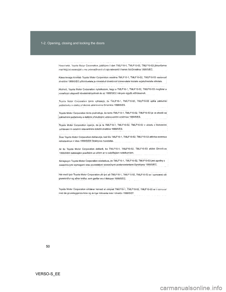 TOYOTA VERSO S 2014 Service Manual 50 1-2. Opening, closing and locking the doors
VERSO-S_EE 