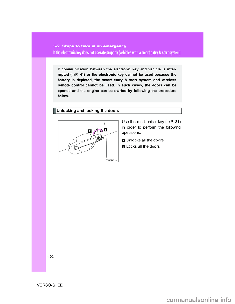 TOYOTA VERSO S 2014 Owners Manual 492
5-2. Steps to take in an emergency
VERSO-S_EE
If the electronic key does not operate properly (vehicles with a smart entr y & start system)
Unlocking and locking the doors
Use the mechanical key ( TOYOTA VERSO S 2014 Owners Manual 492
5-2. Steps to take in an emergency
VERSO-S_EE
If the electronic key does not operate properly (vehicles with a smart entr y & start system)
Unlocking and locking the doors
Use the mechanical key (