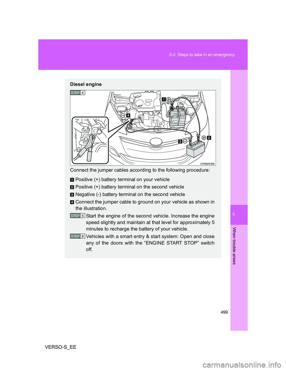 TOYOTA VERSO S 2014 Owners Manual 5
499 5-2. Steps to take in an emergency
When trouble arises
VERSO-S_EE
Diesel engine
Connect the jumper cables according to the following procedure:
Positive (+) battery terminal on your vehicle
Posi TOYOTA VERSO S 2014 Owners Manual 5
499 5-2. Steps to take in an emergency
When trouble arises
VERSO-S_EE
Diesel engine
Connect the jumper cables according to the following procedure:
Positive (+) battery terminal on your vehicle
Posi