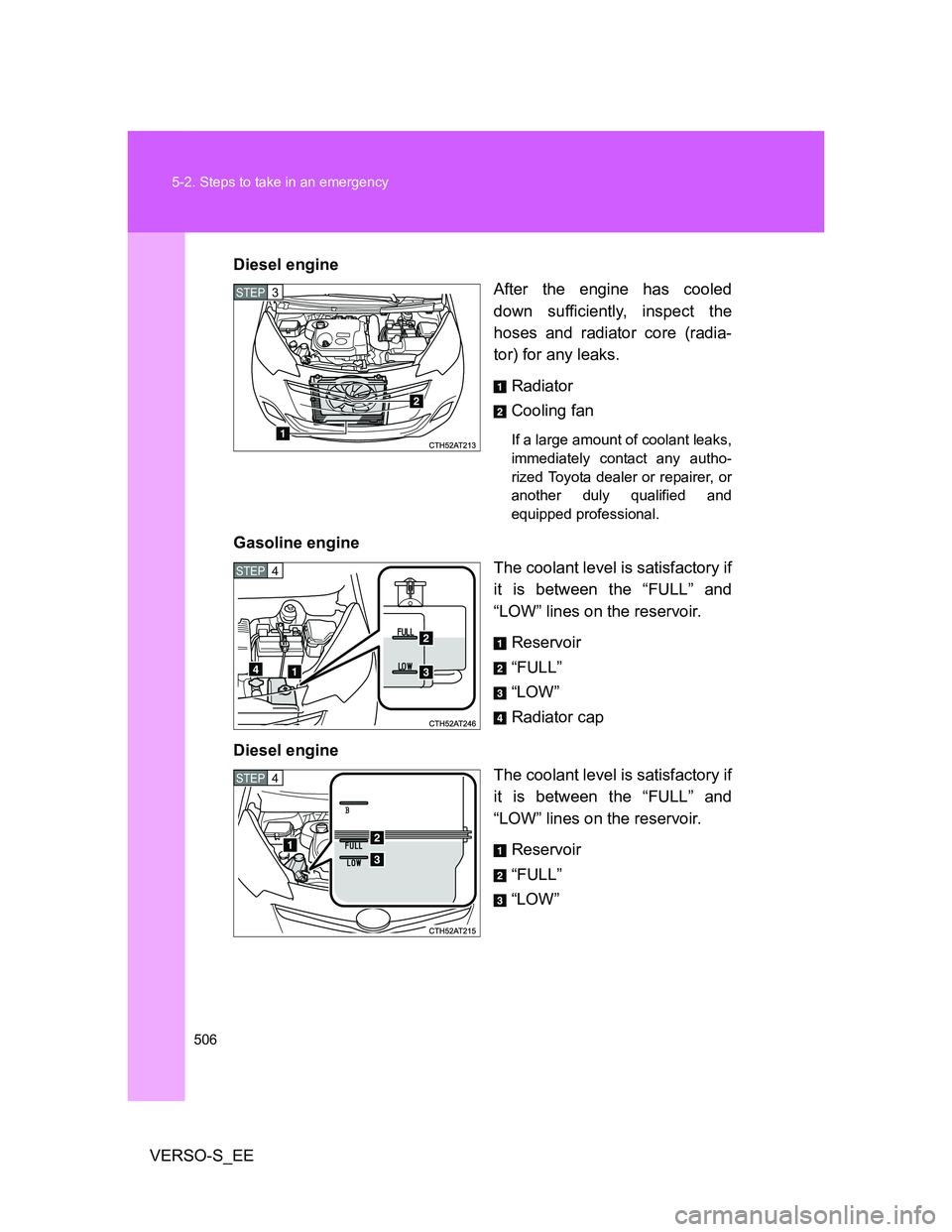 TOYOTA VERSO S 2014 Owners Manual 506 5-2. Steps to take in an emergency
VERSO-S_EEDiesel engine
After the engine has cooled
down sufficiently, inspect the
hoses and radiator core (radia-
tor) for any leaks.
Radiator
Cooling fan
If a TOYOTA VERSO S 2014 Owners Manual 506 5-2. Steps to take in an emergency
VERSO-S_EEDiesel engine
After the engine has cooled
down sufficiently, inspect the
hoses and radiator core (radia-
tor) for any leaks.
Radiator
Cooling fan
If a