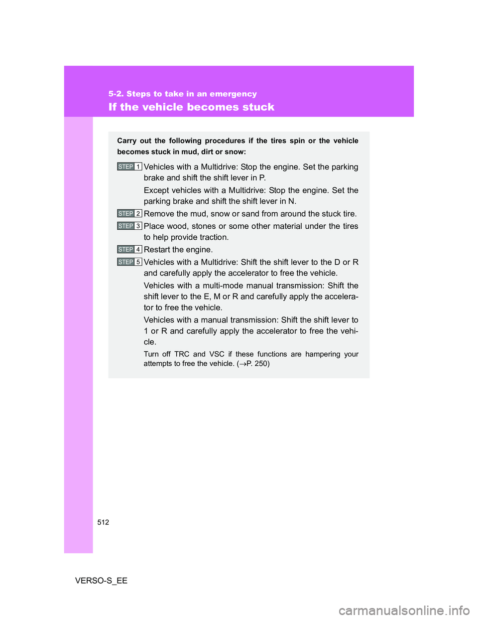 TOYOTA VERSO S 2014  Owners Manual 512
5-2. Steps to take in an emergency
VERSO-S_EE
If the vehicle becomes stuck
Carry out the following procedures if the tires spin or the vehicle
becomes stuck in mud, dirt or snow:
Vehicles with a M