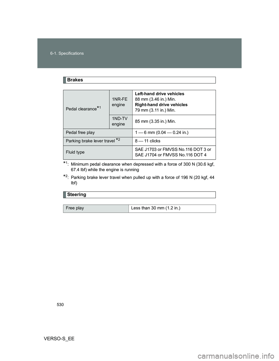 TOYOTA VERSO S 2014  Owners Manual 530 6-1. Specifications
VERSO-S_EE
Brakes
*1: Minimum pedal clearance when depressed with a force of 300 N (30.6 kgf,
67.4 lbf) while the engine is running
*2: Parking brake lever travel when pulled u