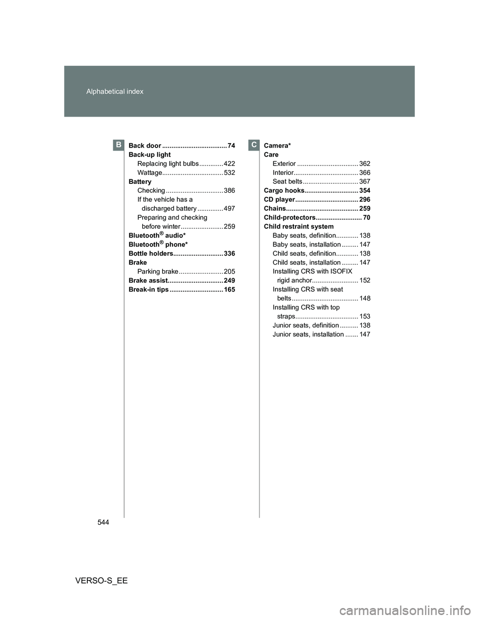 TOYOTA VERSO S 2014 Owners Manual 544 Alphabetical index
VERSO-S_EE
Back door ................................... 74
Back-up light
Replacing light bulbs ............. 422
Wattage................................. 532
Battery
Checking . TOYOTA VERSO S 2014 Owners Manual 544 Alphabetical index
VERSO-S_EE
Back door ................................... 74
Back-up light
Replacing light bulbs ............. 422
Wattage................................. 532
Battery
Checking .