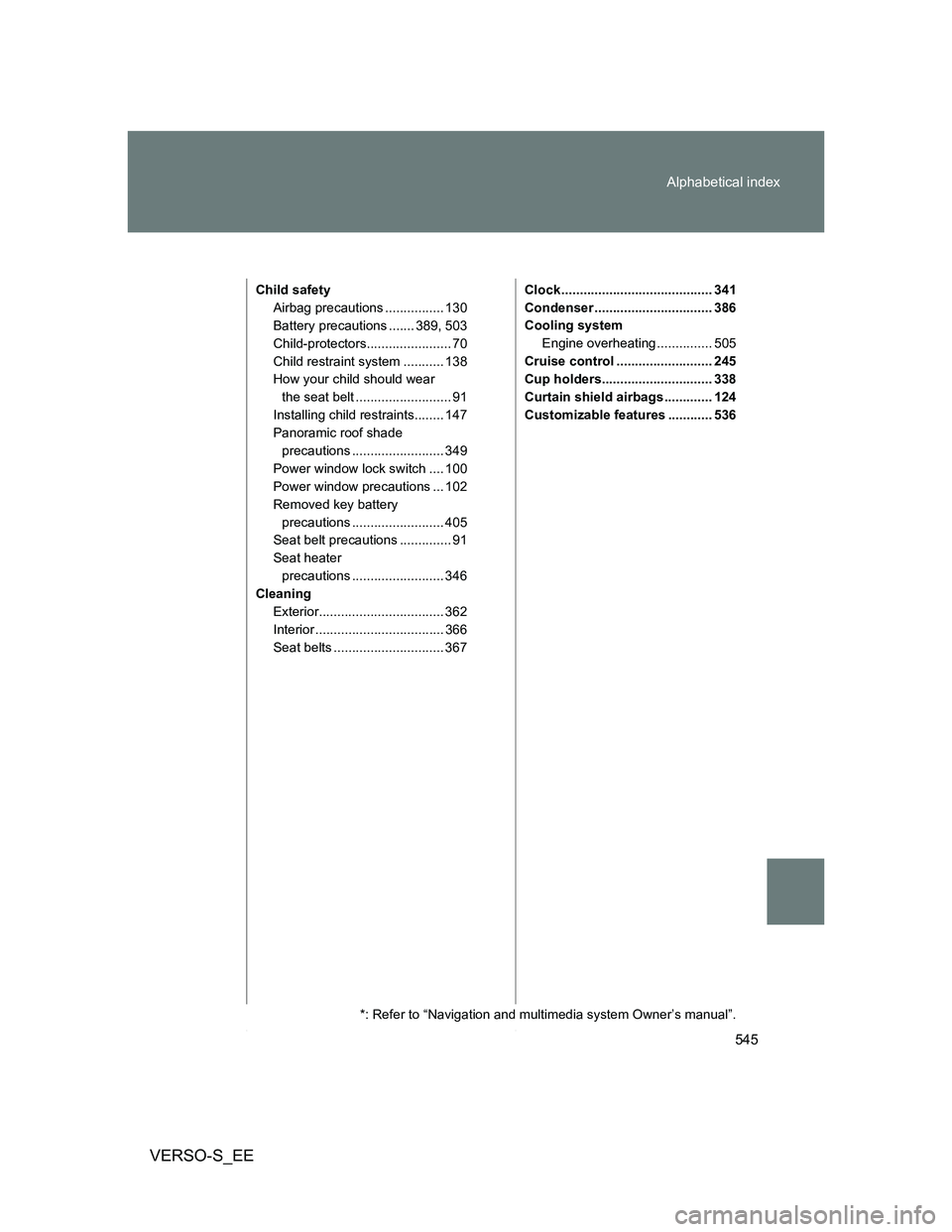 TOYOTA VERSO S 2014 Owners Manual 545 Alphabetical index
VERSO-S_EE
Child safety
Airbag precautions ................ 130
Battery precautions ....... 389, 503
Child-protectors....................... 70
Child restraint system .......... TOYOTA VERSO S 2014 Owners Manual 545 Alphabetical index
VERSO-S_EE
Child safety
Airbag precautions ................ 130
Battery precautions ....... 389, 503
Child-protectors....................... 70
Child restraint system ..........