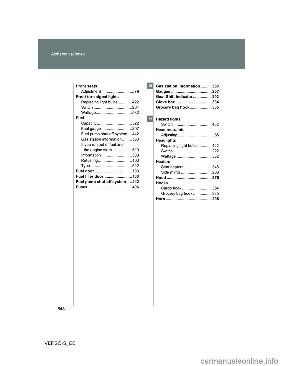 TOYOTA VERSO S 2014 Owners Manual 548 Alphabetical index
VERSO-S_EE
Front seats
Adjustment .............................. 79
Front turn signal lights
Replacing light bulbs ............. 422
Switch ................................... 2 TOYOTA VERSO S 2014 Owners Manual 548 Alphabetical index
VERSO-S_EE
Front seats
Adjustment .............................. 79
Front turn signal lights
Replacing light bulbs ............. 422
Switch ................................... 2