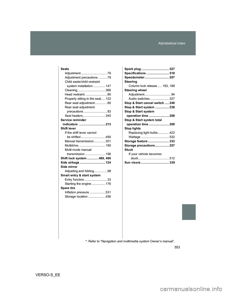 TOYOTA VERSO S 2014 Owners Manual 553 Alphabetical index
VERSO-S_EE
Seats
Adjustment .............................. 79
Adjustment precautions .......... 79
Child seats/child restraint
system installation .............. 147
Cleaning . TOYOTA VERSO S 2014 Owners Manual 553 Alphabetical index
VERSO-S_EE
Seats
Adjustment .............................. 79
Adjustment precautions .......... 79
Child seats/child restraint
system installation .............. 147
Cleaning .