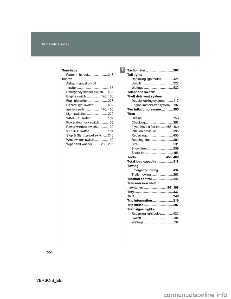 TOYOTA VERSO S 2014 Owners Manual 554 Alphabetical index
VERSO-S_EE
Sunshade
Panoramic roof...................... 348
Switch
Airbag manual on-off
switch.................................. 135
Emergency flasher switch ..... 432
Engine TOYOTA VERSO S 2014 Owners Manual 554 Alphabetical index
VERSO-S_EE
Sunshade
Panoramic roof...................... 348
Switch
Airbag manual on-off
switch.................................. 135
Emergency flasher switch ..... 432
Engine