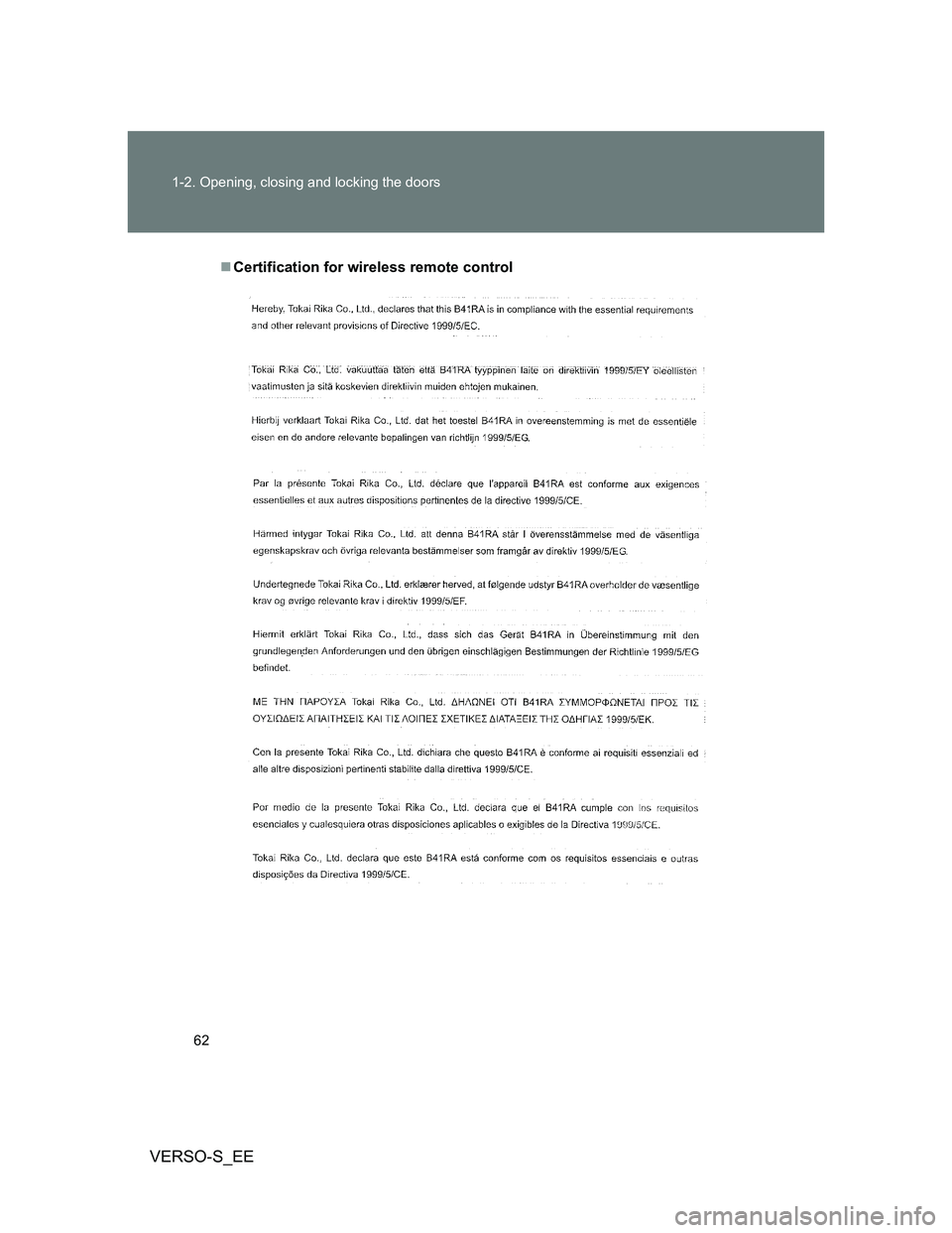 TOYOTA VERSO S 2014 Repair Manual 62 1-2. Opening, closing and locking the doors
VERSO-S_EE
Certification for wireless remote control 