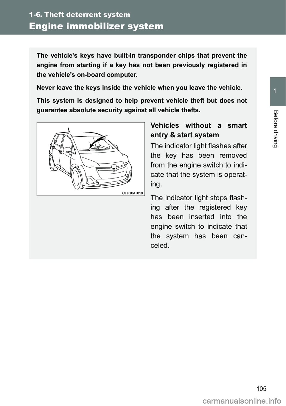 TOYOTA VERSO S 2015  Owners Manual 105
1
Before driving
1-6. Theft deterrent system
Engine immobilizer system
The vehicles keys have built-in transponder chips that prevent the
engine from starting if a key has not been previously reg