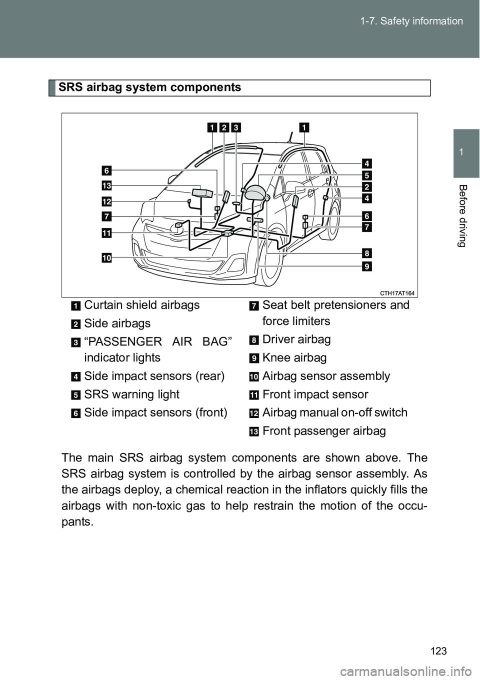 TOYOTA VERSO S 2015 Owners Manual 123 1-7. Safety information
1
Before driving
SRS airbag system components
The main SRS airbag system components are shown above. The
SRS airbag system is controlled by the airbag sensor assembly. As
t TOYOTA VERSO S 2015 Owners Manual 123 1-7. Safety information
1
Before driving
SRS airbag system components
The main SRS airbag system components are shown above. The
SRS airbag system is controlled by the airbag sensor assembly. As
t