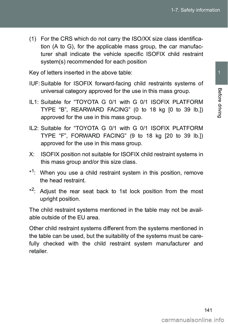 TOYOTA VERSO S 2015 Owners Manual 141 1-7. Safety information
1
Before driving
(1) For the CRS which do not carry the ISO/XX size class identifica-
tion (A to G), for the applicable mass group, the car manufac-
turer shall indicate th TOYOTA VERSO S 2015 Owners Manual 141 1-7. Safety information
1
Before driving
(1) For the CRS which do not carry the ISO/XX size class identifica-
tion (A to G), for the applicable mass group, the car manufac-
turer shall indicate th