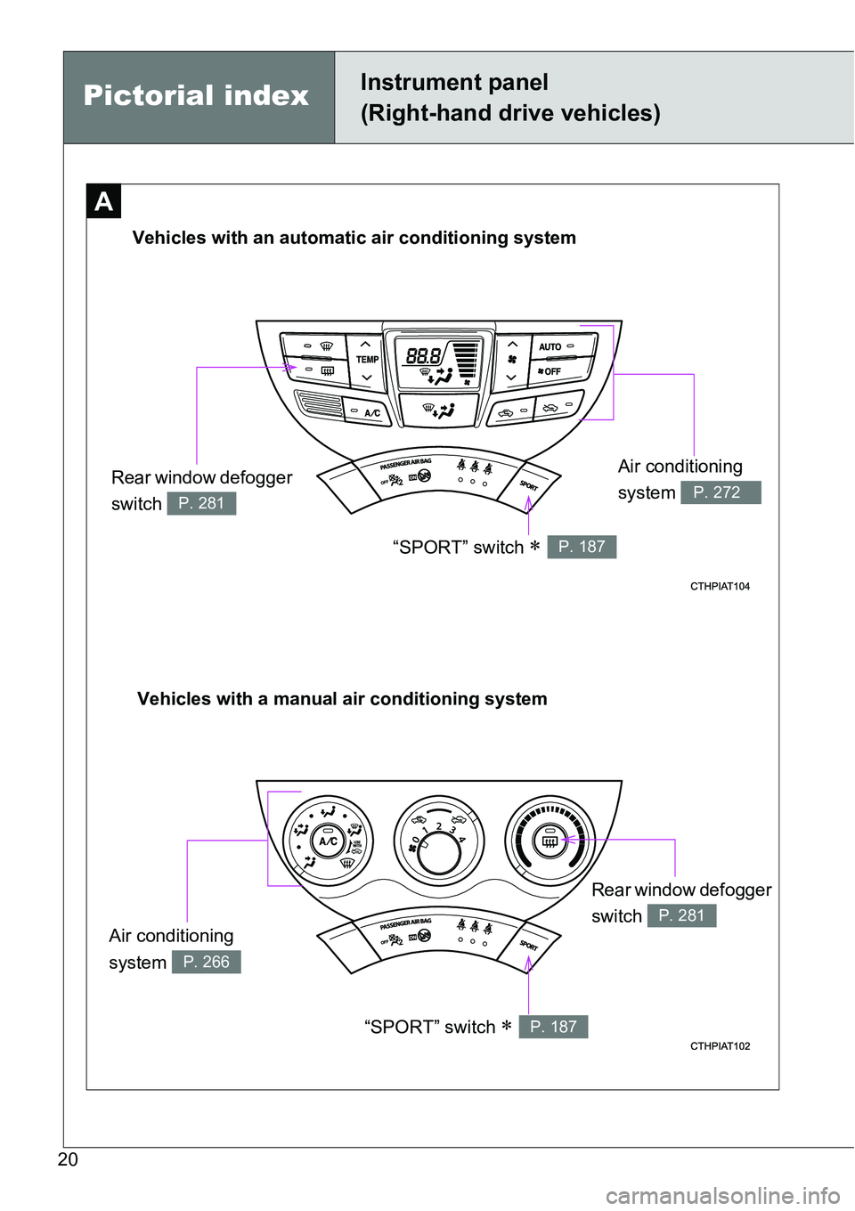 TOYOTA VERSO S 2015 User Guide 20
Rear window defogger 
switch 
P. 281
A
Vehicles with an automatic air conditioning system
Vehicles with a manual air conditioning systemAir conditioning 
system 
P. 272
Air conditioning 
system 
P.