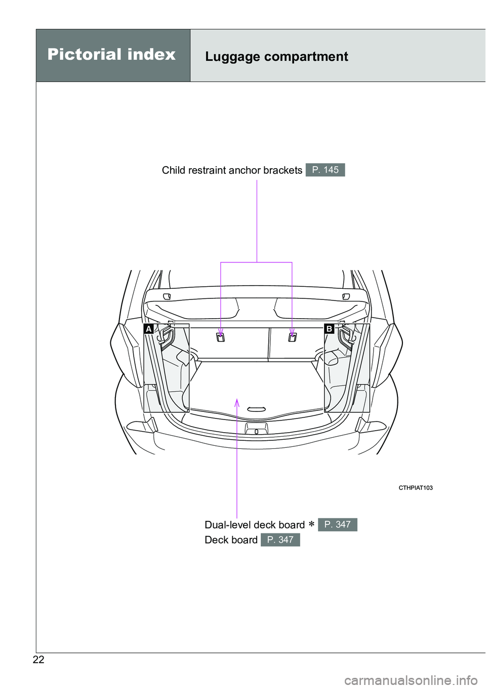 TOYOTA VERSO S 2015 Owners Manual 22
Pictorial indexLuggage compartment
Child restraint anchor brackets P. 145
Dual-level deck board
Deck board P. 347
P. 347 TOYOTA VERSO S 2015 Owners Manual 22
Pictorial indexLuggage compartment
Child restraint anchor brackets P. 145
Dual-level deck board
Deck board P. 347
P. 347