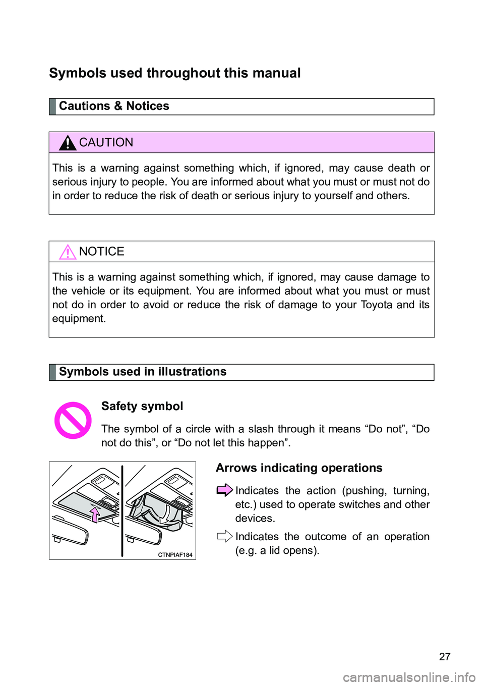 TOYOTA VERSO S 2015 Owners Manual 27
Symbols used throughout this manual
Cautions & Notices
Symbols used in illustrations
CAUTION
This is a warning against something which, if ignored, may cause death or
serious injury to people. You TOYOTA VERSO S 2015 Owners Manual 27
Symbols used throughout this manual
Cautions & Notices
Symbols used in illustrations
CAUTION
This is a warning against something which, if ignored, may cause death or
serious injury to people. You