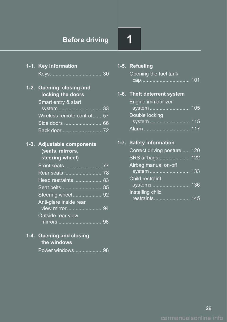 TOYOTA VERSO S 2015  Owners Manual 1Before driving
29
1-1. Key information
Keys....................................  30
1-2. Opening, closing and 
locking the doors
Smart entry & start 
system ..............................  33
Wireles