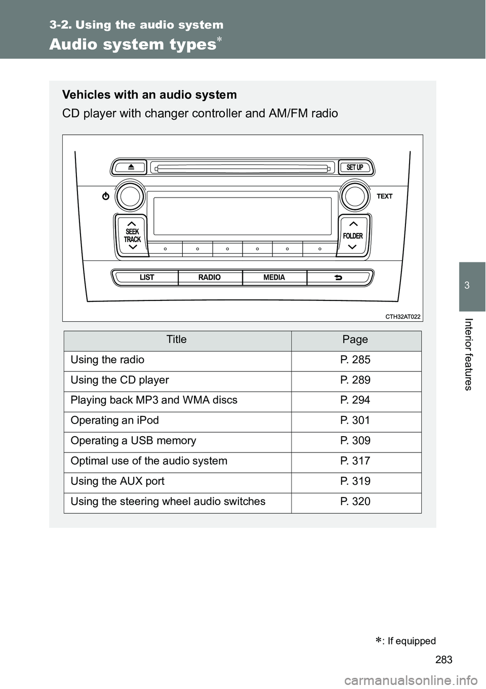 TOYOTA VERSO S 2015 Owners Manual 283
3
Interior features
3-2. Using the audio system
Audio system types
: If equipped
Vehicles with an audio system
CD player with changer controller and AM/FM radio
TitlePage
Using the radioP. 2 TOYOTA VERSO S 2015 Owners Manual 283
3
Interior features
3-2. Using the audio system
Audio system types
: If equipped
Vehicles with an audio system
CD player with changer controller and AM/FM radio
TitlePage
Using the radioP. 2