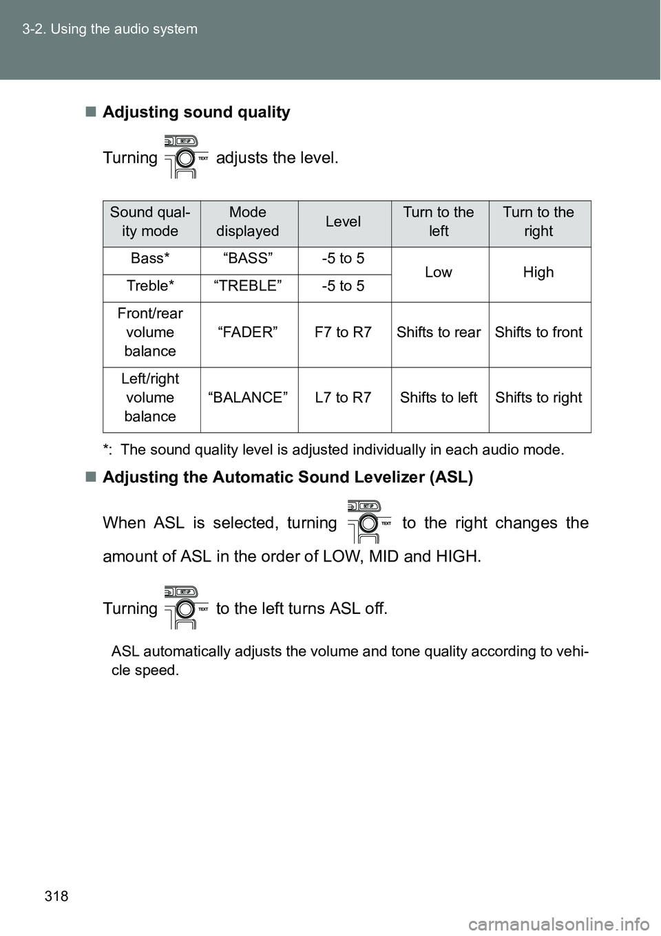 TOYOTA VERSO S 2015  Owners Manual 318 3-2. Using the audio system
Adjusting sound quality
Turning   adjusts the level.
*: The sound quality level is adjusted individually in each audio mode.
Adjusting the Automatic Sound Leveliz TOYOTA VERSO S 2015  Owners Manual 318 3-2. Using the audio system
Adjusting sound quality
Turning   adjusts the level.
*: The sound quality level is adjusted individually in each audio mode.
Adjusting the Automatic Sound Leveliz