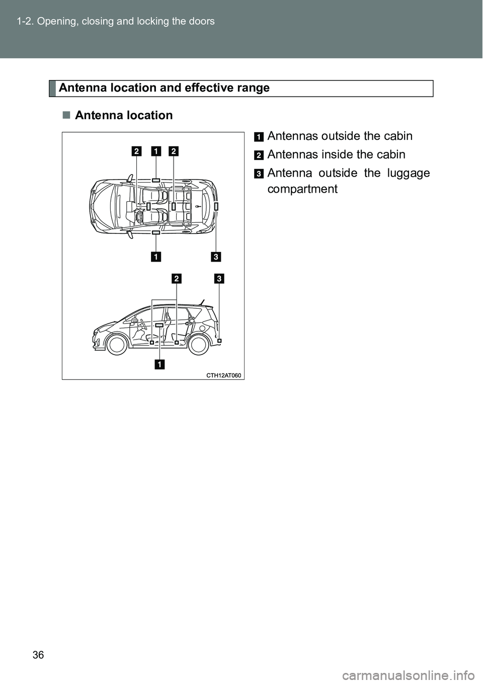 TOYOTA VERSO S 2015 Owners Guide 36 1-2. Opening, closing and locking the doors
Antenna location and effective range
Antenna location
Antennas outside the cabin
Antennas inside the cabin
Antenna outside the luggage
compartment 