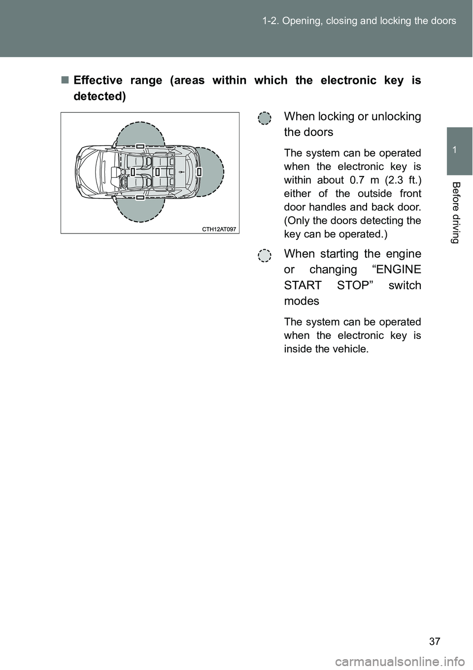 TOYOTA VERSO S 2015 Owners Guide 37 1-2. Opening, closing and locking the doors
1
Before driving
Effective range (areas within which the electronic key is
detected)
When locking or unlocking
the doors
The system can be operated
wh