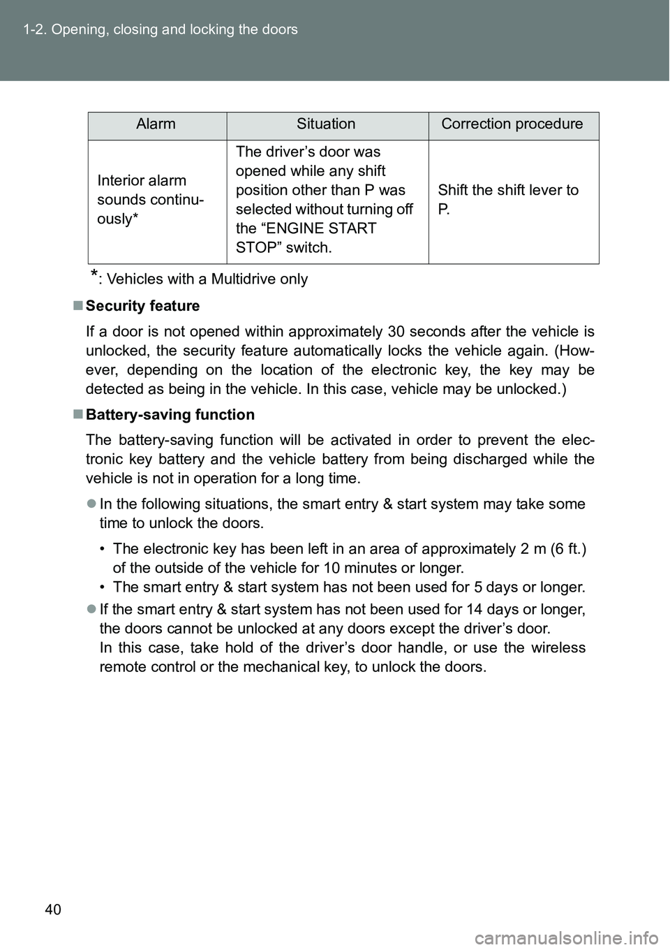 TOYOTA VERSO S 2015  Owners Manual 40 1-2. Opening, closing and locking the doors
*: Vehicles with a Multidrive only
Security feature
If a door is not opened within approximately 30 seconds after the vehicle is
unlocked, the securit