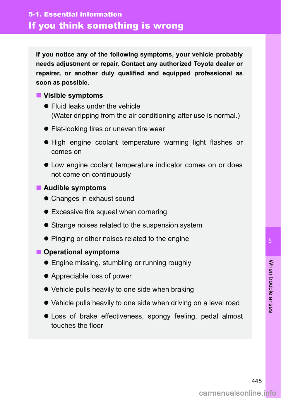 TOYOTA VERSO S 2015 Owners Manual 5
445
5-1. Essential information
When trouble arises
If you think something is wrong
If you notice any of the following symptoms, your vehicle probably
needs adjustment or repair. Contact any authoriz TOYOTA VERSO S 2015 Owners Manual 5
445
5-1. Essential information
When trouble arises
If you think something is wrong
If you notice any of the following symptoms, your vehicle probably
needs adjustment or repair. Contact any authoriz
