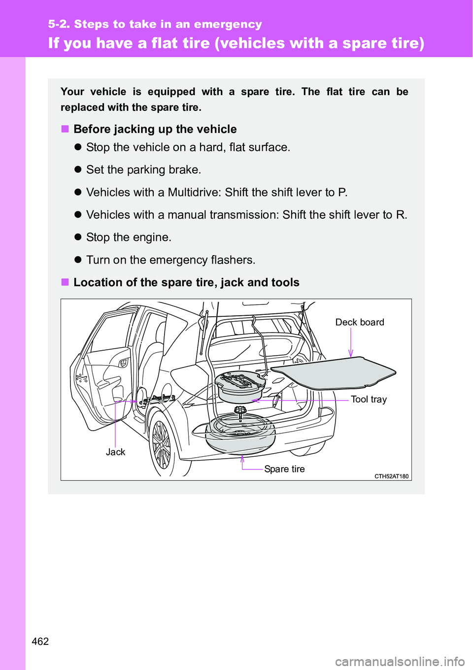 TOYOTA VERSO S 2015  Owners Manual 462
5-2. Steps to take in an emergency
If you have a flat tire (vehicles with a spare tire)
Your vehicle is equipped with a spare tire. The flat tire can be
replaced with the spare tire.
Before jac