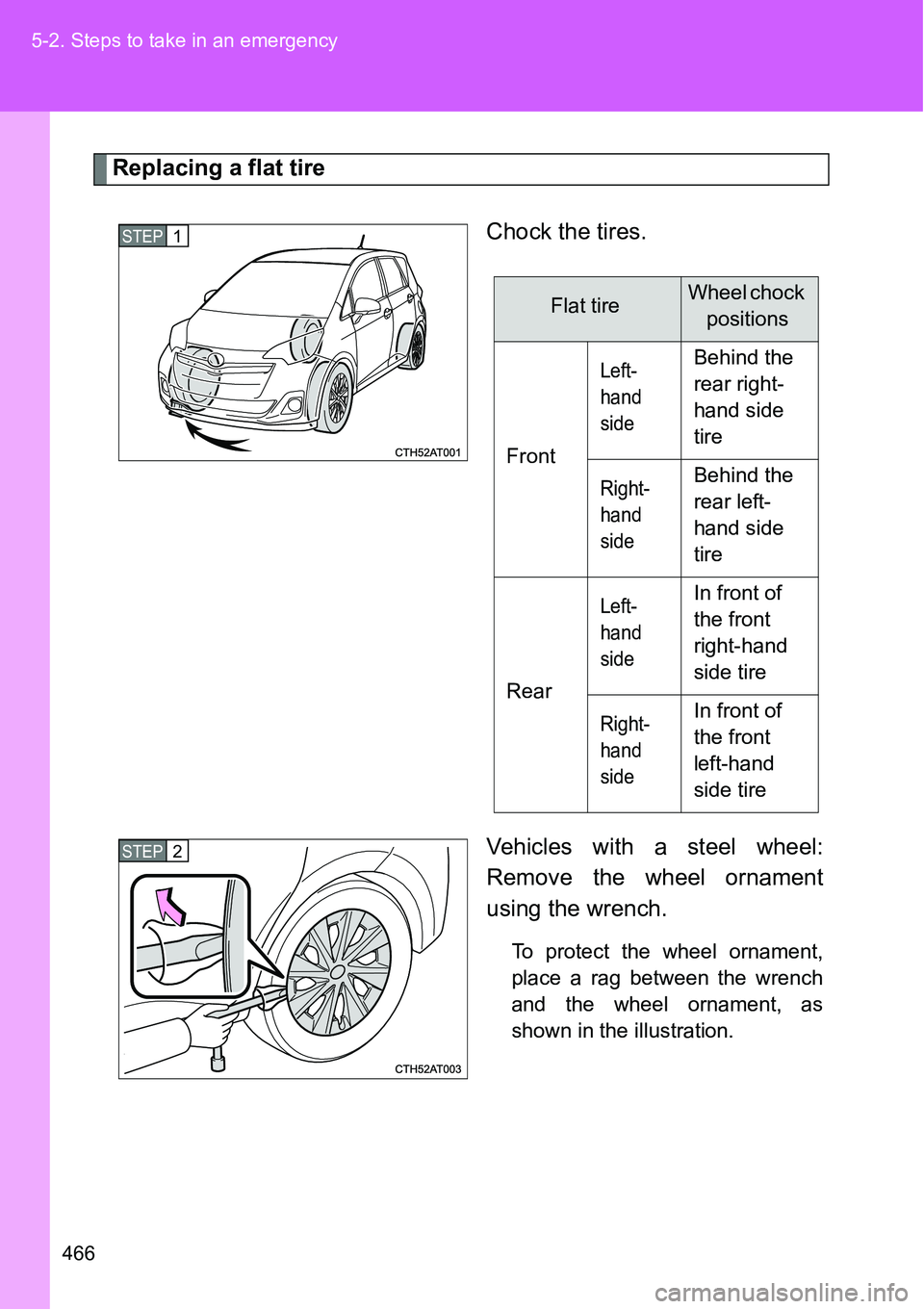 TOYOTA VERSO S 2015  Owners Manual 466 5-2. Steps to take in an emergency
Replacing a flat tire
Chock the tires.
Vehicles with a steel wheel:
Remove the wheel ornament
using the wrench.
To protect the wheel ornament,
place a rag betwee