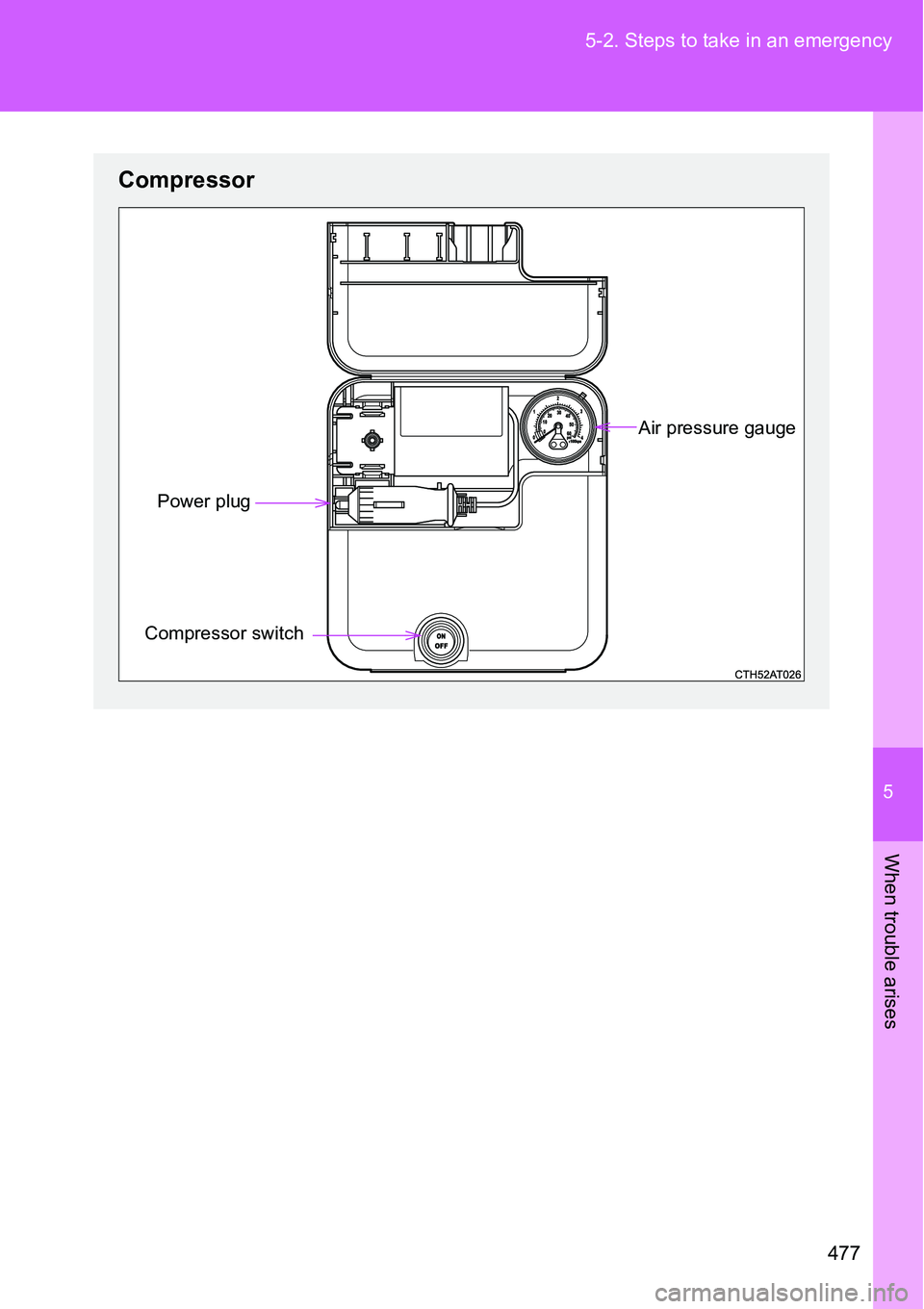 TOYOTA VERSO S 2015  Owners Manual 5
477 5-2. Steps to take in an emergency
When trouble arises
Compressor
Power plugAir pressure gauge
Compressor switch 