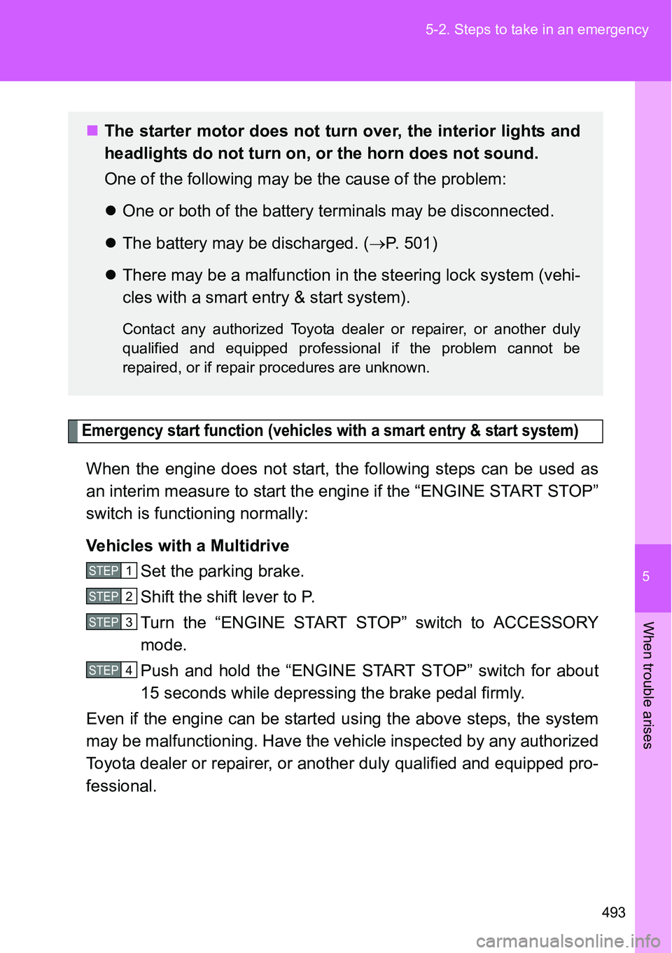 TOYOTA VERSO S 2015 Owners Manual 5
493 5-2. Steps to take in an emergency
When trouble arises
Emergency start function (vehicles with a smart entry & start system)
When the engine does not start, the following steps can be used as
an TOYOTA VERSO S 2015 Owners Manual 5
493 5-2. Steps to take in an emergency
When trouble arises
Emergency start function (vehicles with a smart entry & start system)
When the engine does not start, the following steps can be used as
an