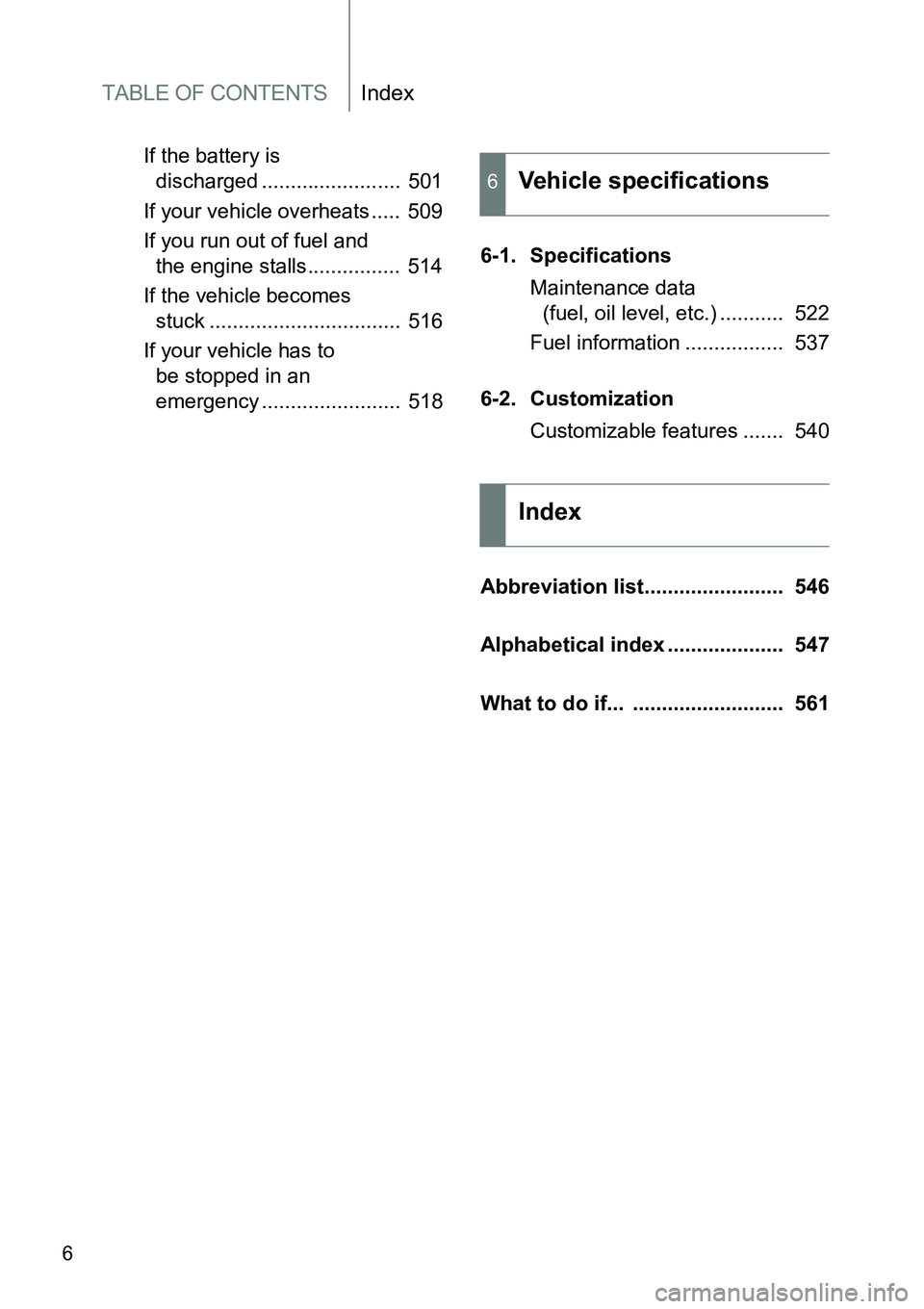 TOYOTA VERSO S 2015  Owners Manual TABLE OF CONTENTSIndex
6
If the battery is 
discharged ........................  501
If your vehicle overheats .....  509
If you run out of fuel and 
the engine stalls................  514
If the vehi