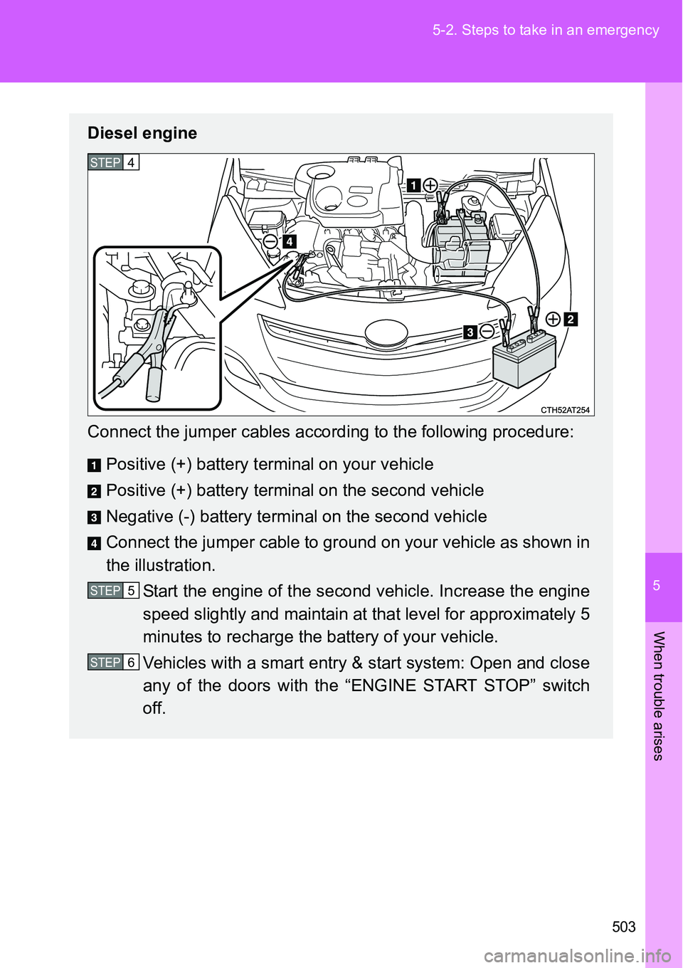TOYOTA VERSO S 2015 Owners Manual 5
503 5-2. Steps to take in an emergency
When trouble arises
Diesel engine
Connect the jumper cables according to the following procedure:
Positive (+) battery terminal on your vehicle
Positive (+) ba TOYOTA VERSO S 2015 Owners Manual 5
503 5-2. Steps to take in an emergency
When trouble arises
Diesel engine
Connect the jumper cables according to the following procedure:
Positive (+) battery terminal on your vehicle
Positive (+) ba