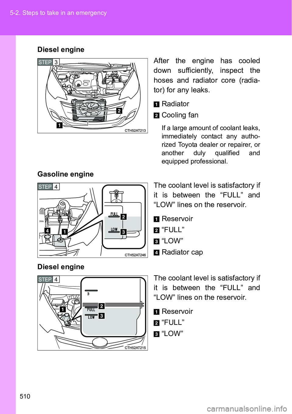 TOYOTA VERSO S 2015 Owners Manual 510 5-2. Steps to take in an emergency
Diesel engine
After the engine has cooled
down sufficiently, inspect the
hoses and radiator core (radia-
tor) for any leaks.
Radiator
Cooling fan
If a large amou TOYOTA VERSO S 2015 Owners Manual 510 5-2. Steps to take in an emergency
Diesel engine
After the engine has cooled
down sufficiently, inspect the
hoses and radiator core (radia-
tor) for any leaks.
Radiator
Cooling fan
If a large amou