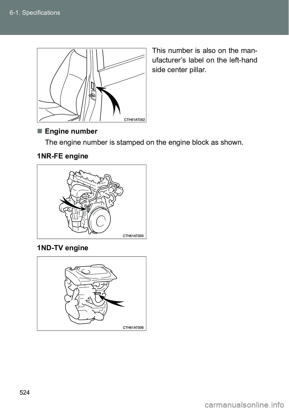 TOYOTA VERSO S 2015  Owners Manual 524 6-1. Specifications
This number is also on the man-
ufacturer’s label on the left-hand
side center pillar.
Engine number
The engine number is stamped on the engine block as shown.
1NR-FE engi